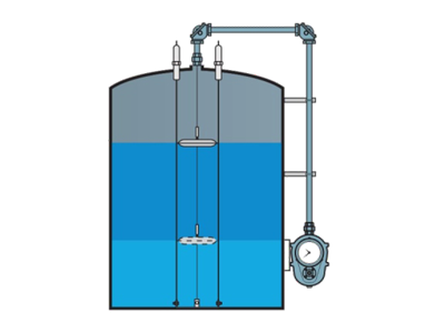 Dial Type Float Level Gauge